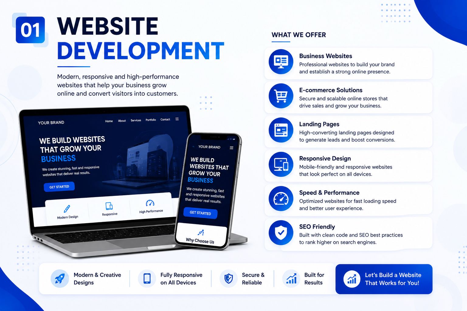 Website Development Infographic - NanoRays