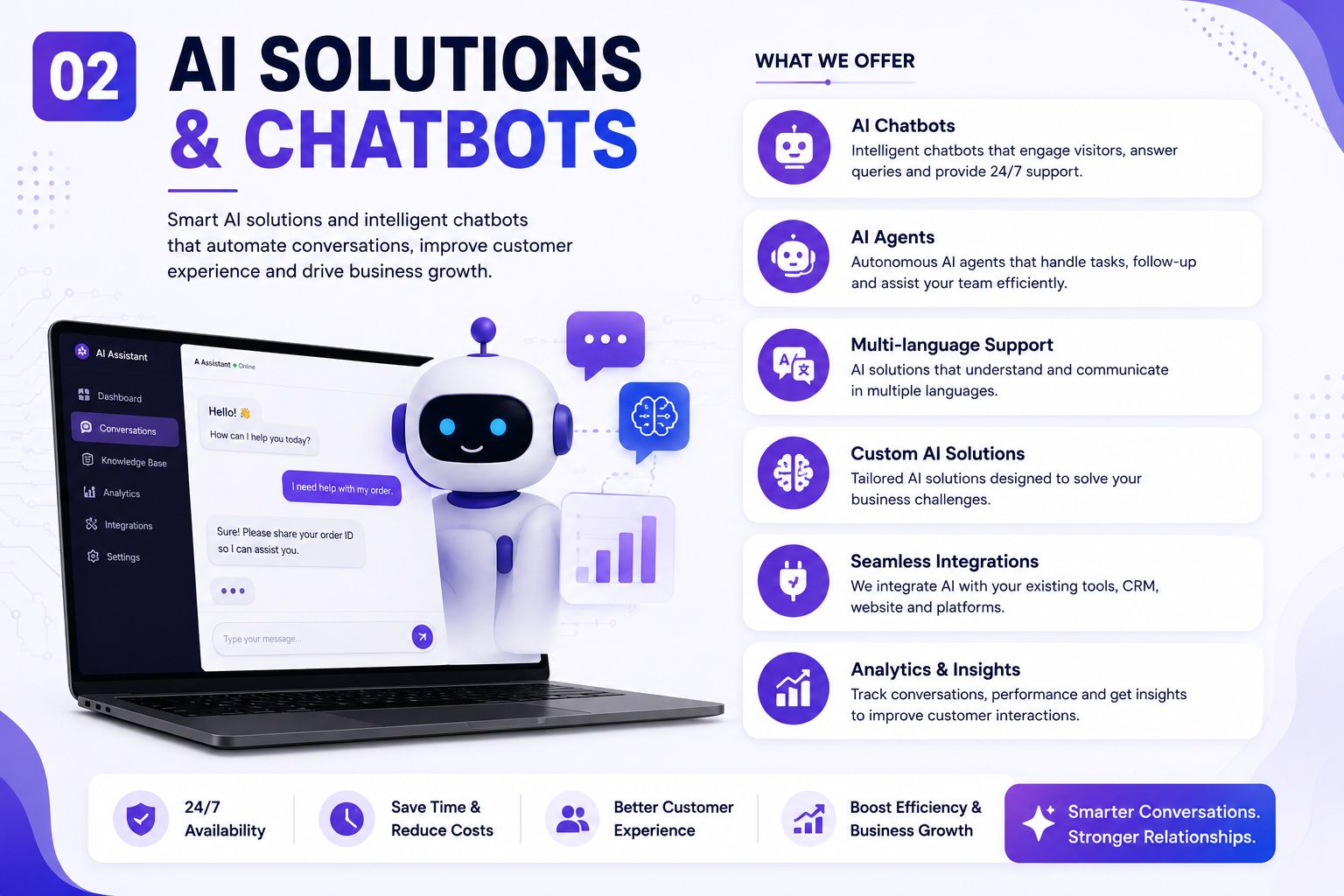 AI Solutions & Chatbots Infographic Preview